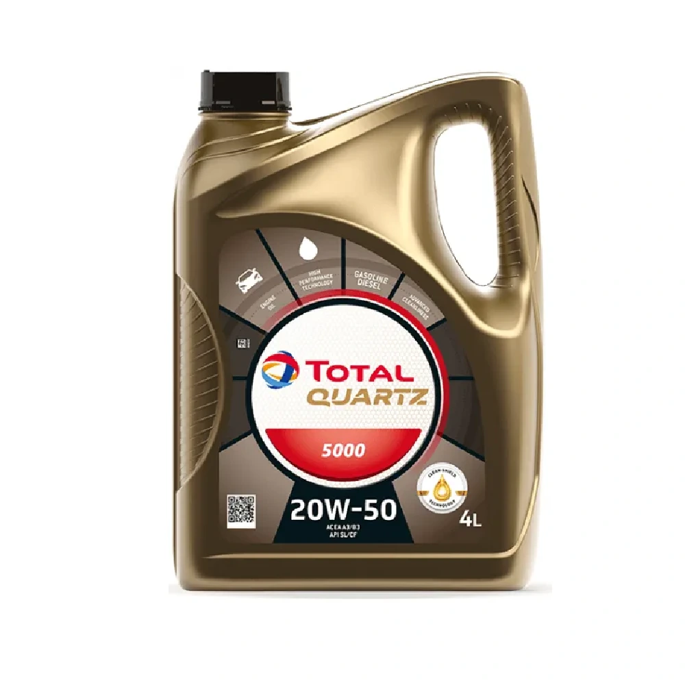 Total 20w50